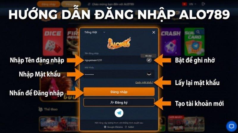 Biểu mẫu nhập thông tin đăng nhập ALO789 