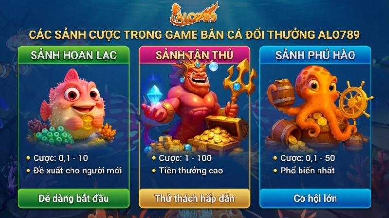 Các sảnh cược trong game bắn cá đổi thưởng ALO789