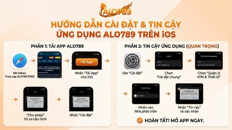 Hướng dẫn tin cậy ứng dụng doanh nghiệp ALO789 trên iOS