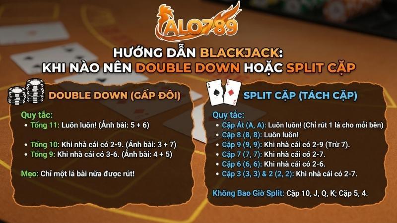 Bảng hướng dẫn khi nào nên Double Down hoặc Split cặp