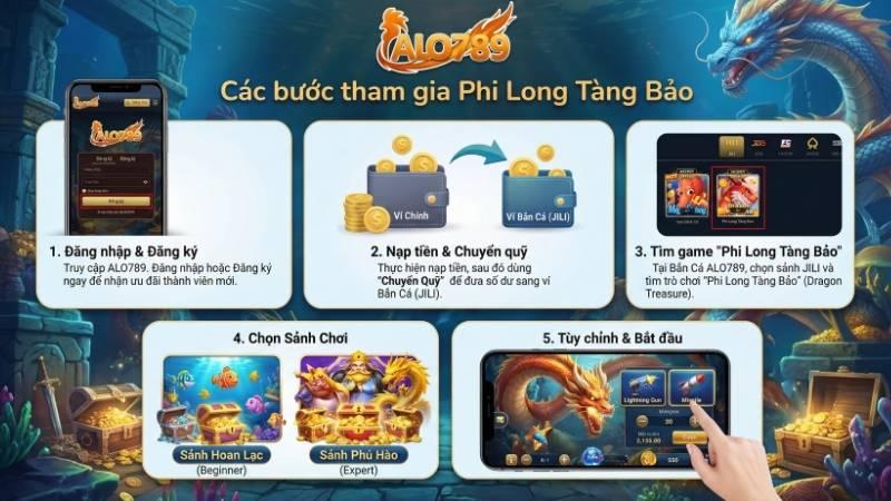 Hướng dẫn các bước chơi bắn cá Phi Long Tàng Bảo