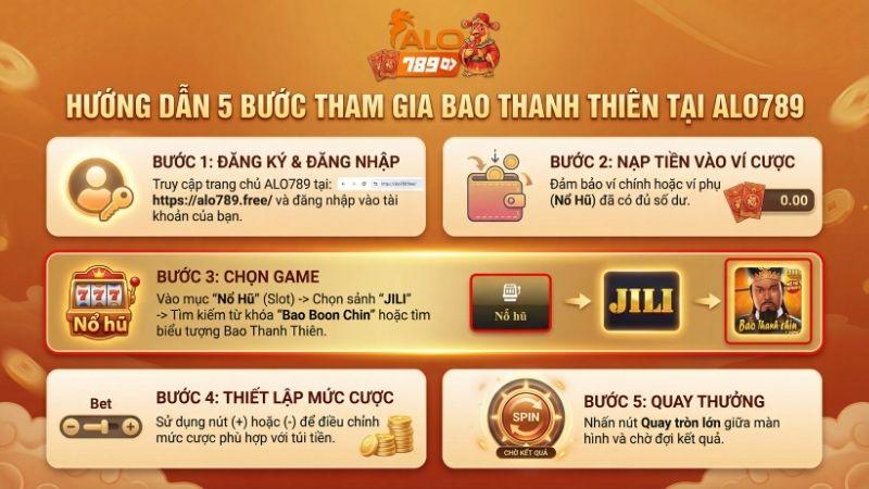 Hướng dẫn các bước tham gia Bao Thanh Thiên tại ALO789