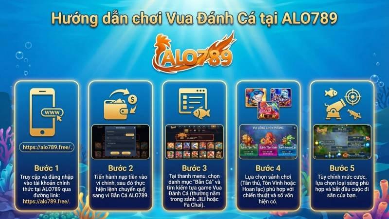 Hướng dẫn chơi Vua Đánh Cá tại ALO789
