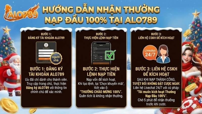 Các bước nhận Thưởng Nạp Đầu 100% tại ALO789 