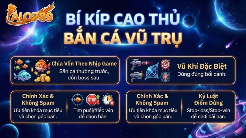 Chia sẻ mẹo chơi Bắn Cá Vũ Trụ từ các cao thủ