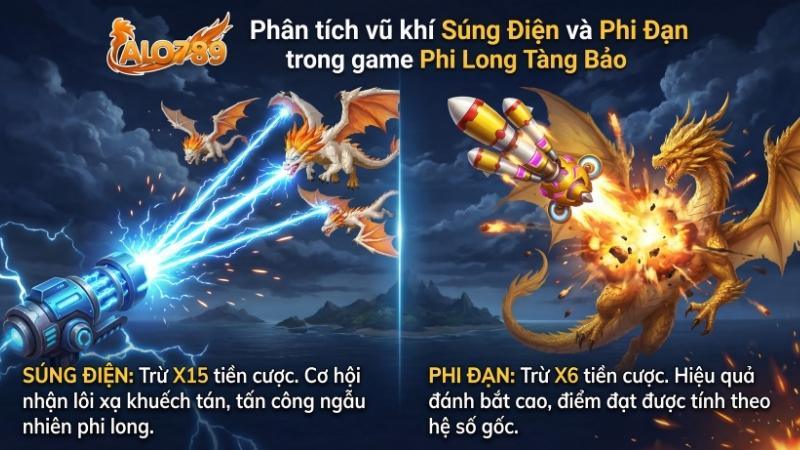 Phân tích vũ khí Súng Điện và Phi Đạn trong game Phi Long Tàng Bảo