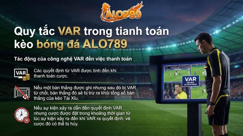 Quy tắc VAR trong thanh toán kèo bóng đá ALO789