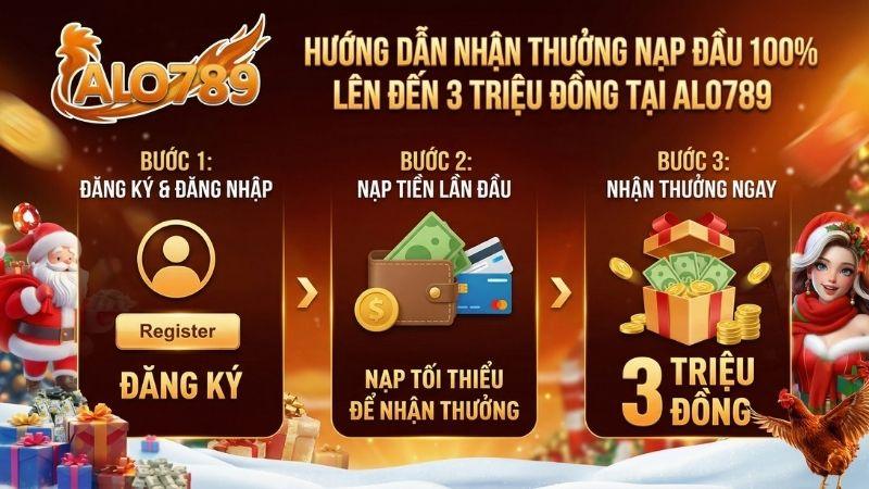Chương trình Thưởng Nạp Đầu 100% tại ALO789