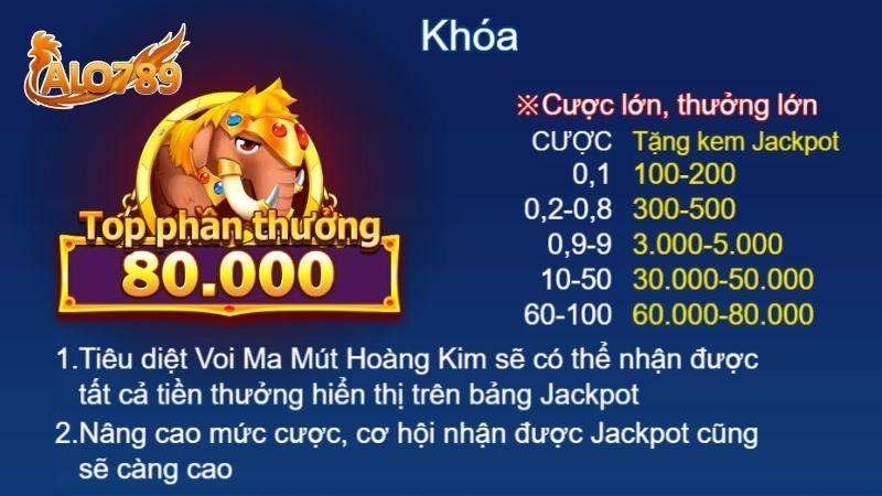 Boss Voi Ma Mút Hoàng Kim và bảng Jackpot