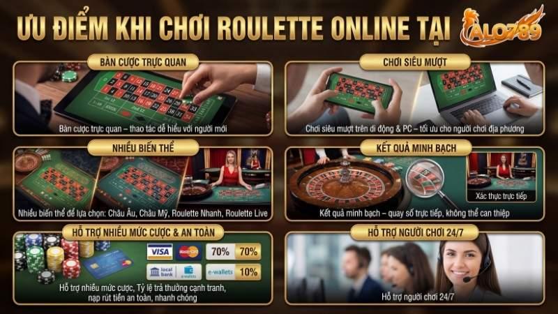 Các ưu điểm khi chơi Roulette Online tại ALO789