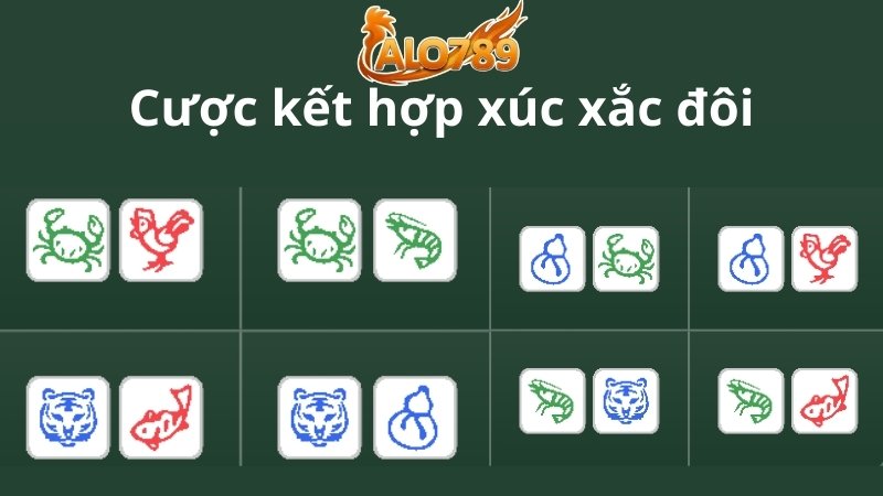 Cược kết hợp xúc xắc đôi