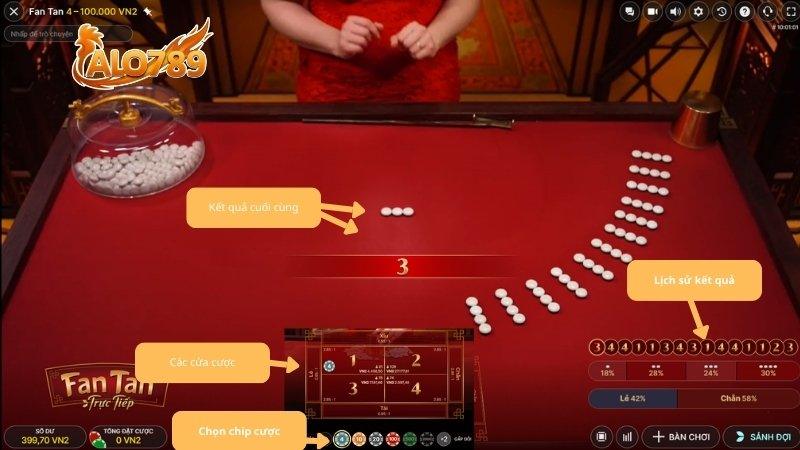 Giao diện bàn chơi Fantan Online