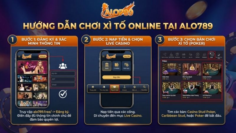 Hướng dẫn tham gia chơi Xì Tố Online tại ALO789