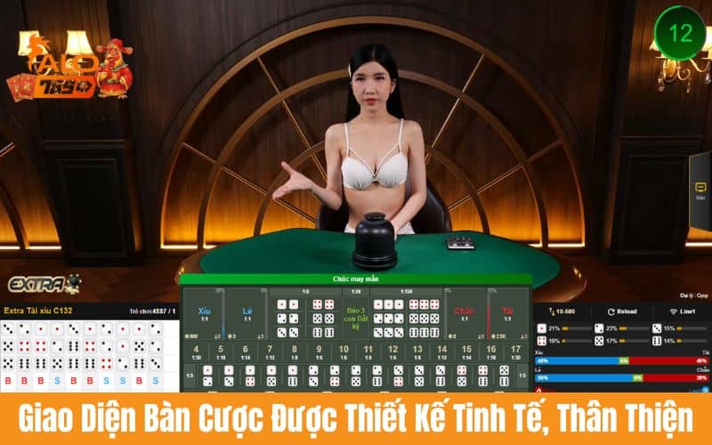 Giao diện thiết kế thân thiện, dễ dàng thao tác